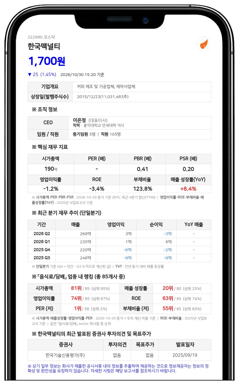 한국맥널티, 종속회사 맥널티인터내셔널에 84억 3000만원 채무보증 결정