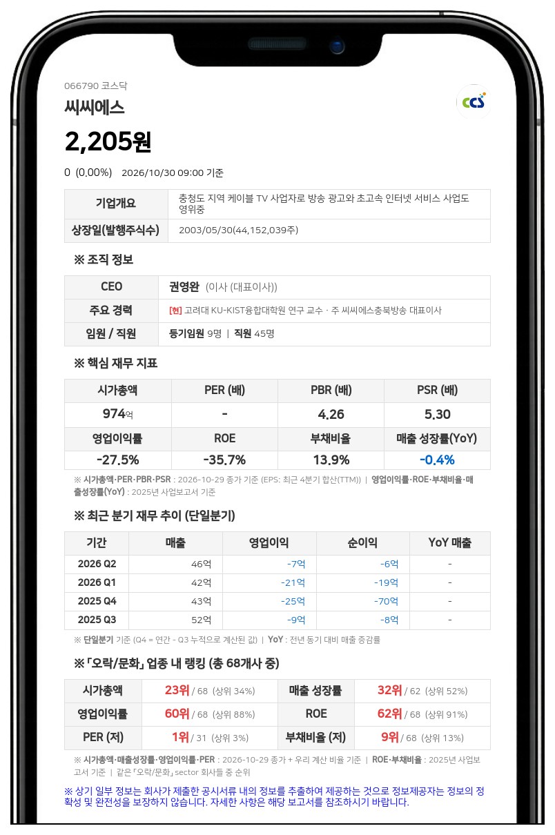 씨씨에스, 소액주주 제출 일시이사 선임 재판요청 재항고장 각하