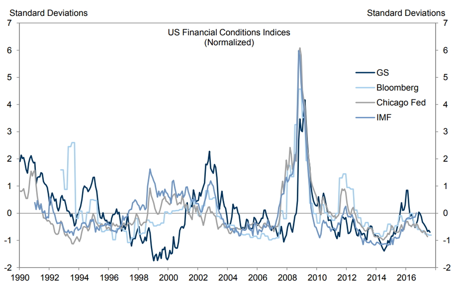 <FCI모음>ⓒ글로벌모니터