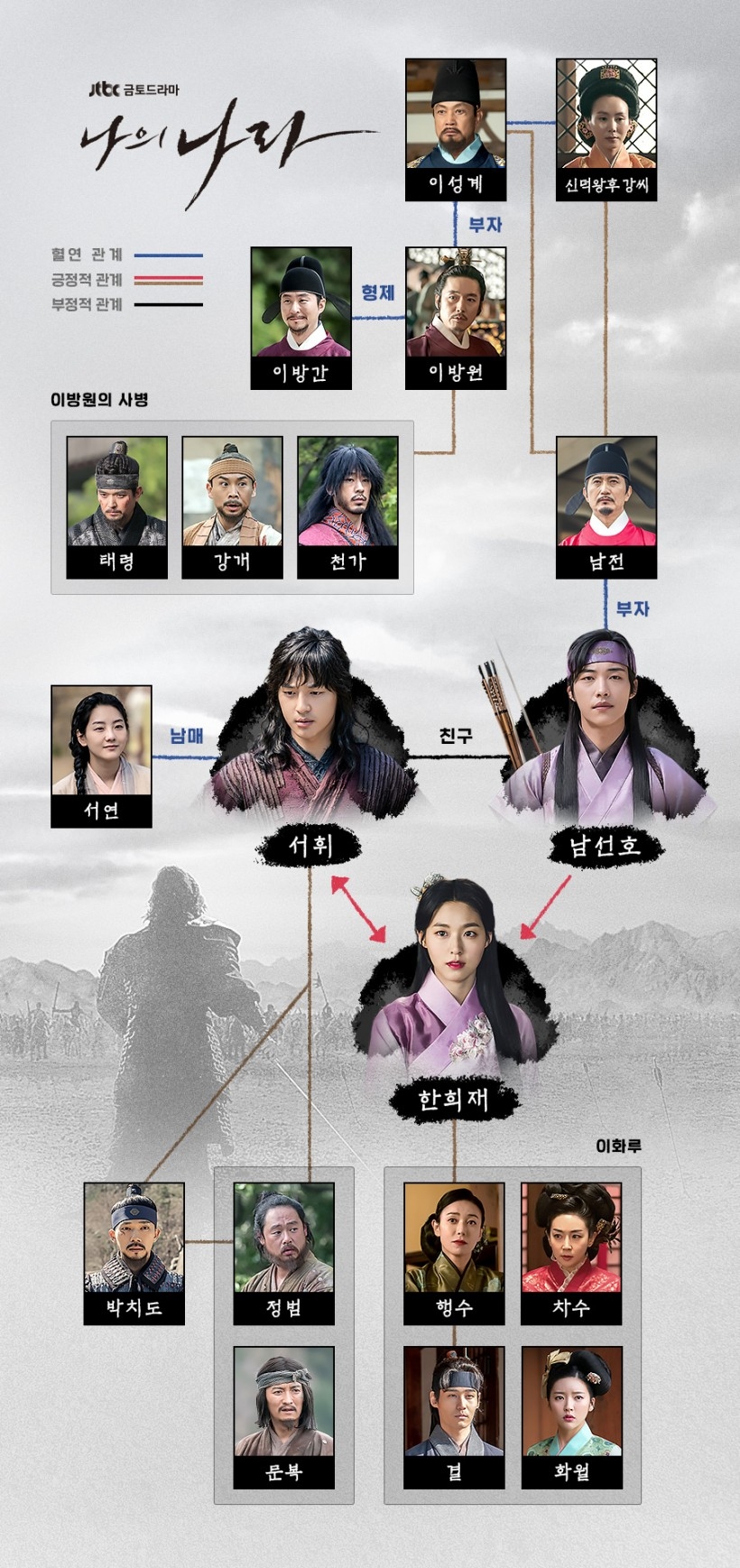 포토 : JTBC