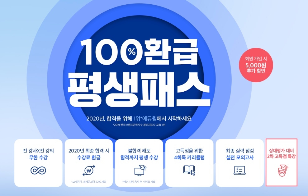 “합격시 수강료 환급” 에듀윌 경비지도사 ‘100% 환급 평생패스’ 강의 오픈