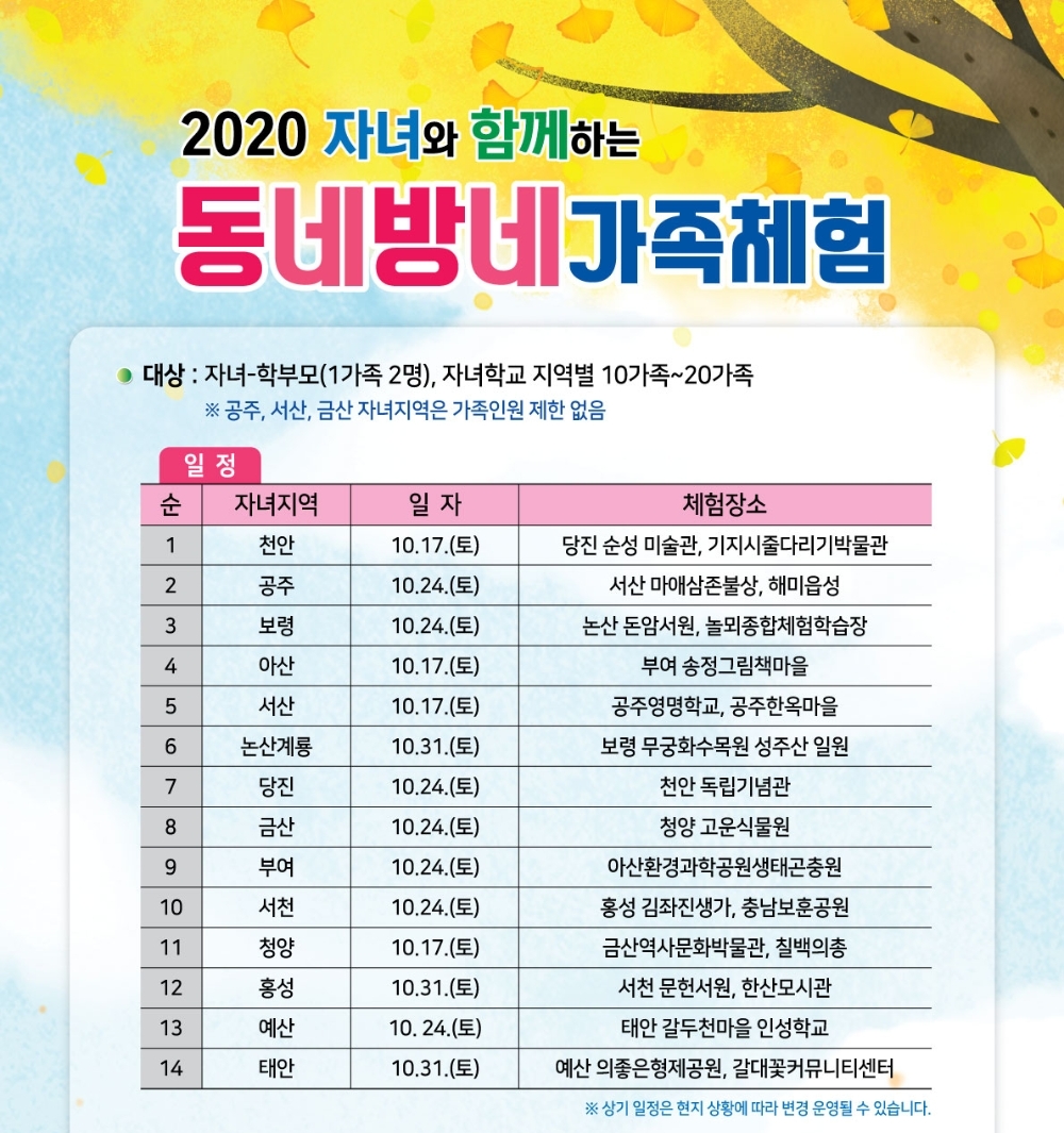 사진=자녀와 함께하는 동네방네 가족체험 안내문