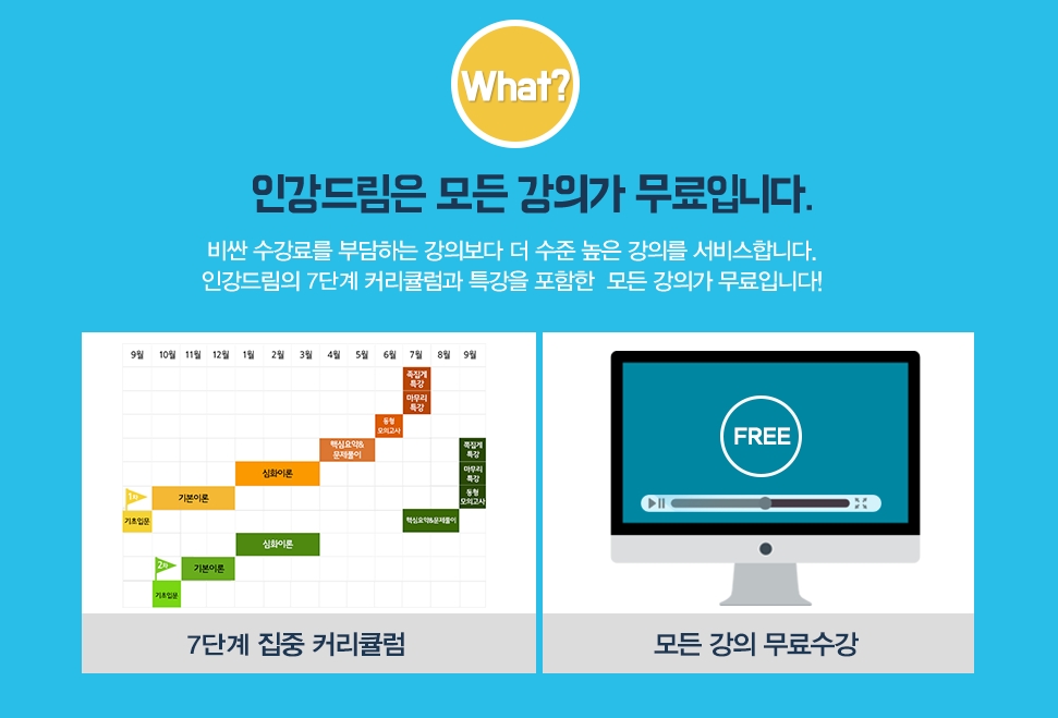 무료인강 인강드림, 2021 주택관리사 시험 대비 인강 및 수험정보 제공