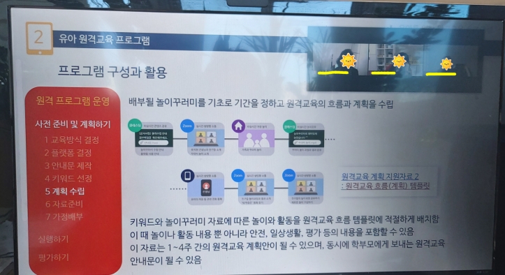제주유아교육진흥원, 2019 개정 누리과정 후속조치 교원 직무연수2 실시