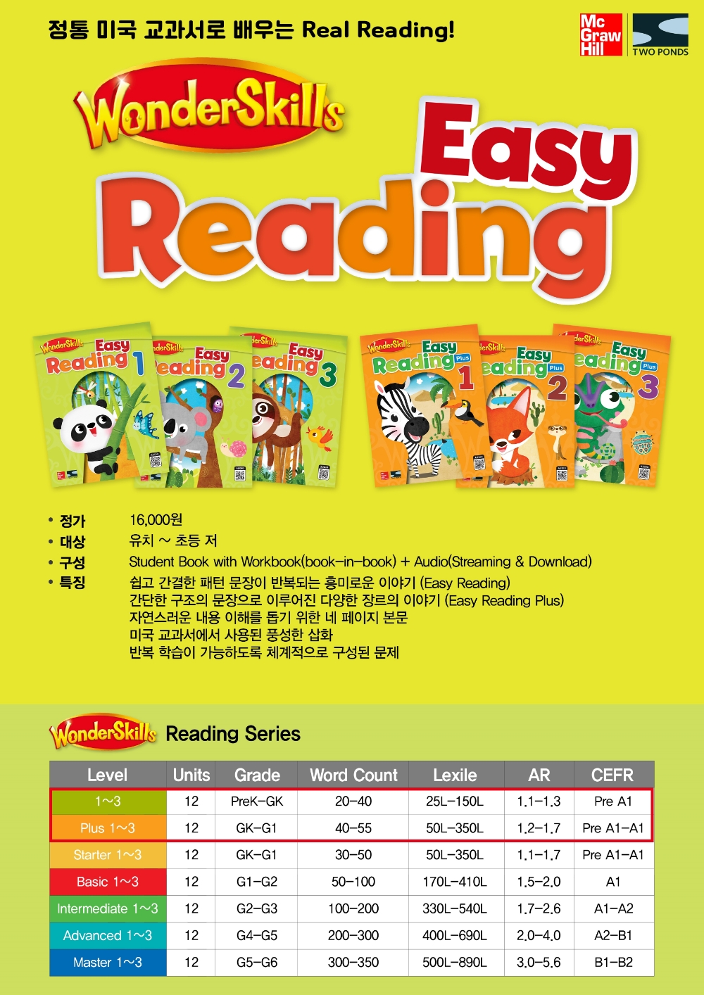 투판즈, 초등 리딩 교재 ‘원더스킬스 이지 리딩(WonderSkills Easy Reading) ‘출시