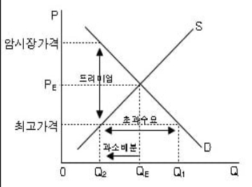 그림3