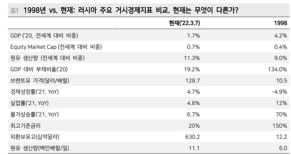 자료: 메리츠증권