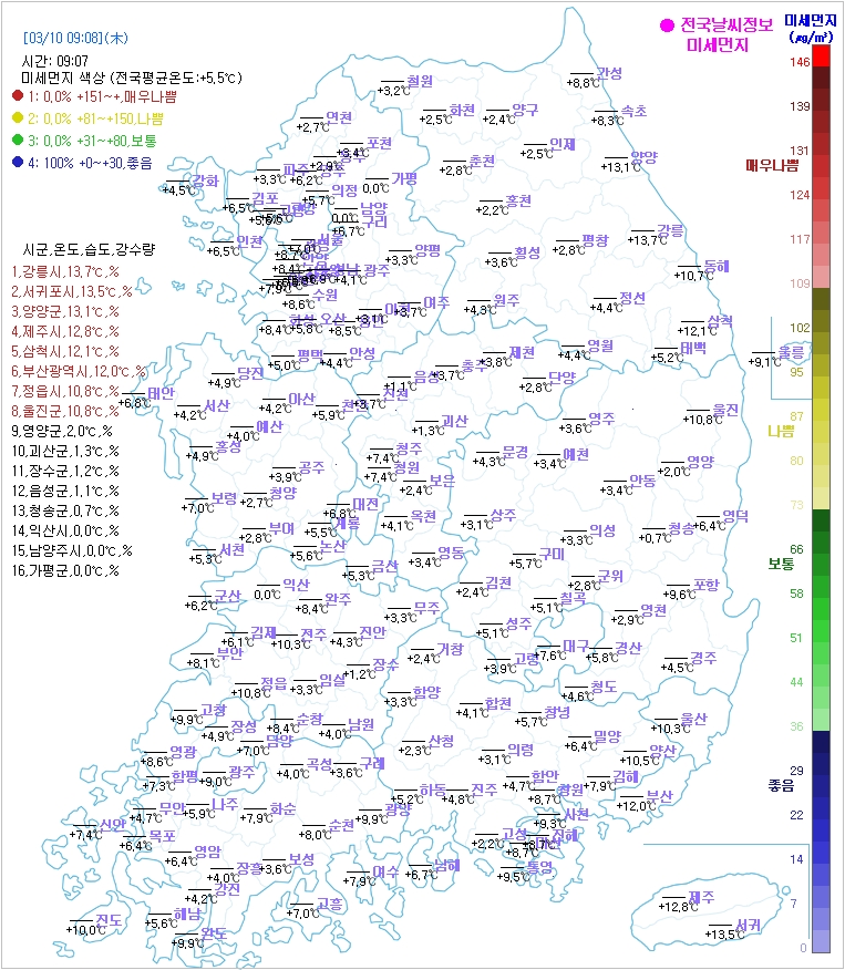 2021년 3월 10일 오전 9시 기준 전국 미세먼지 상황. 자료=데이터포털