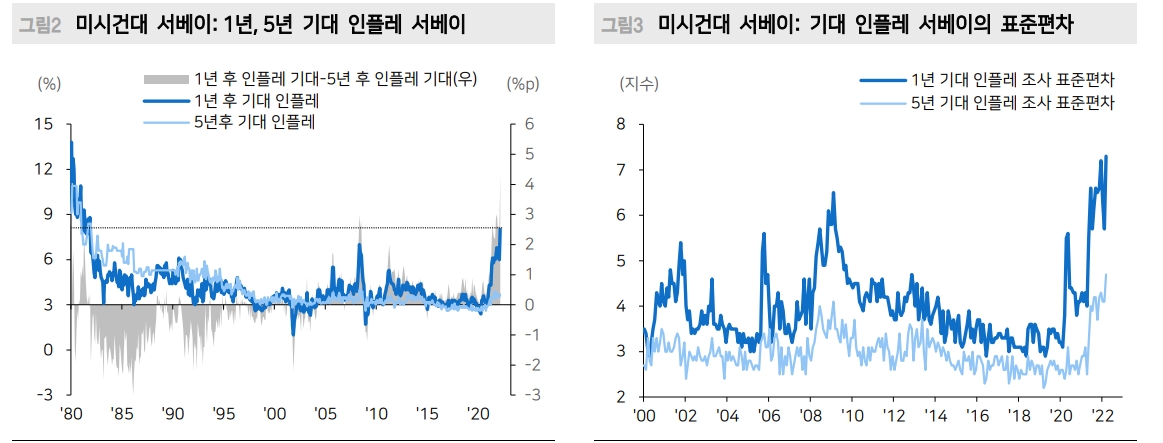 자료: 메리츠증권
