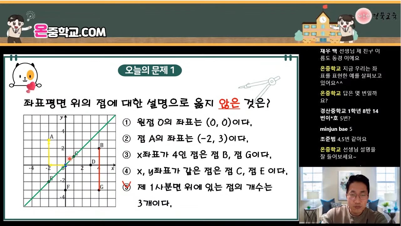 경북교육청, 중학 수학 학습 지원 플랫폼 ‘온중학교’ 수업 운영