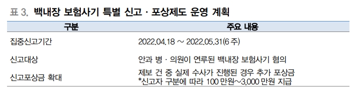 자료: 대신증권