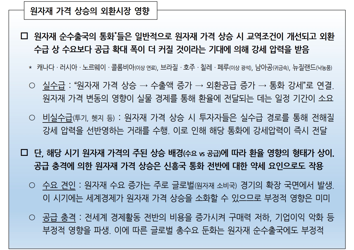 자료: 국금센터