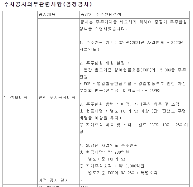 카카오 주주환원정책 (22.02.11 공시)