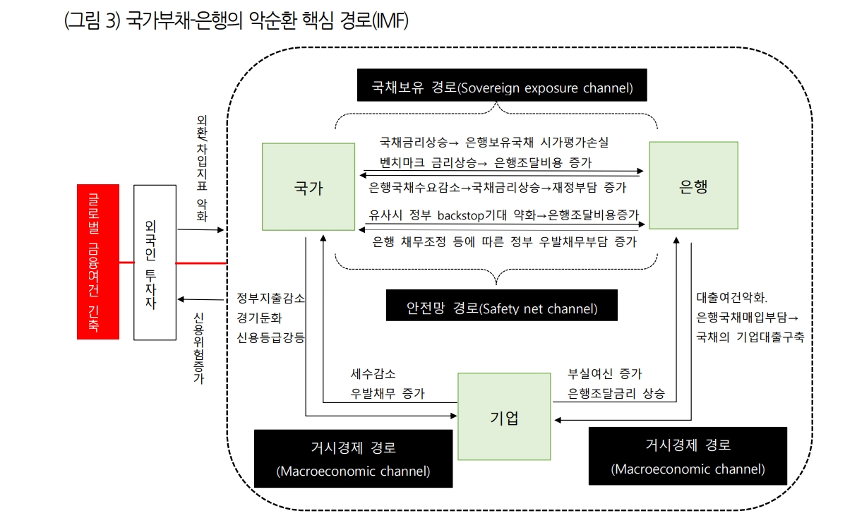 자료: 국금센터