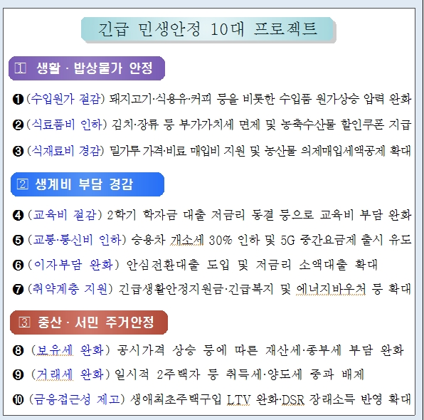 자료: 정부