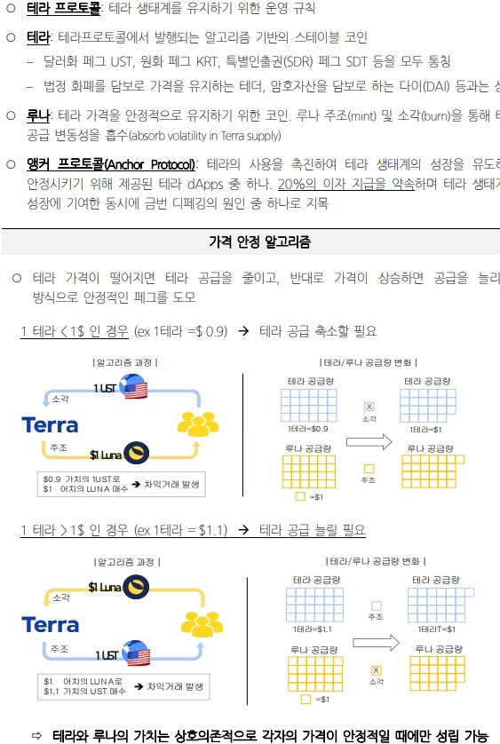 자료: 국금센터