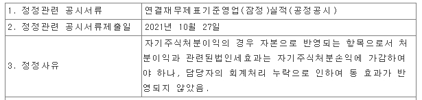 실적정정에 대한 설명