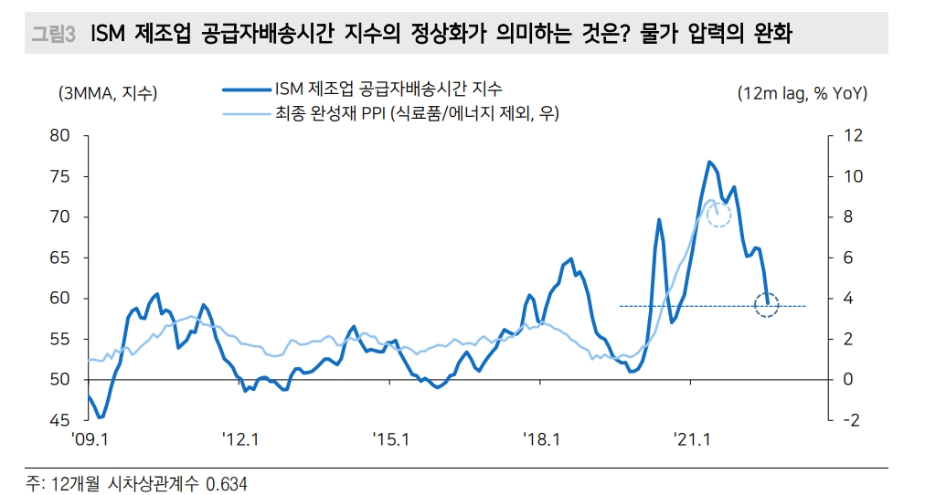 주식시장, 베어마켓 랠리 아니라 안도 랠리 시작 - 메리츠證