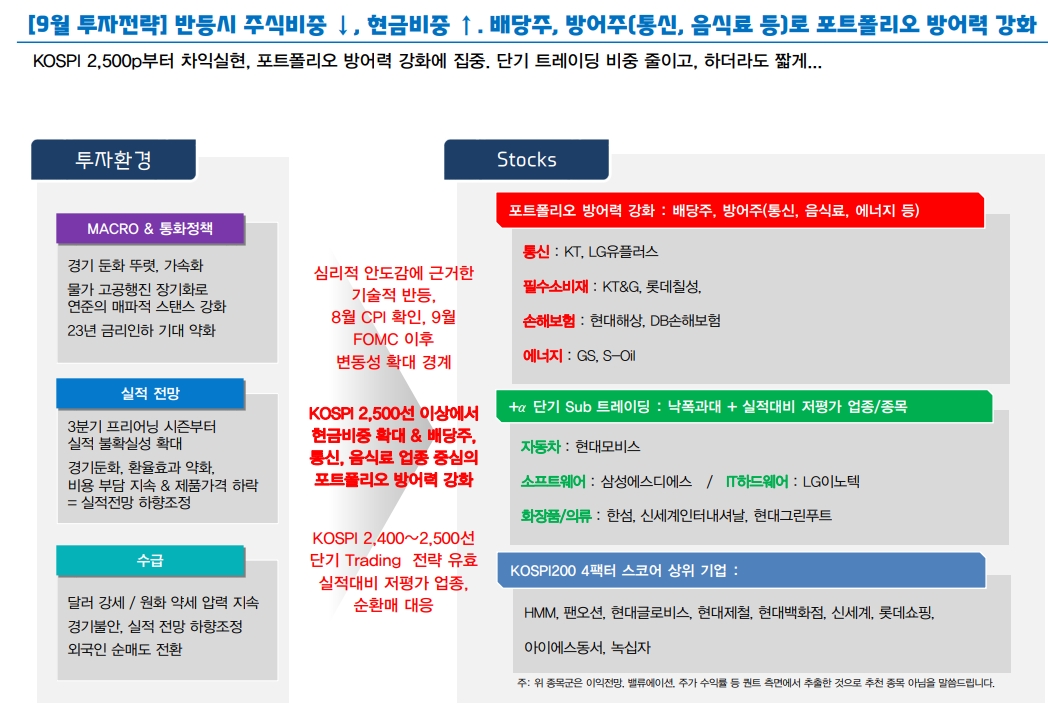 주식시장, 올해 4분기와 내년 1분기 역실적 장세 전개 - 대신證