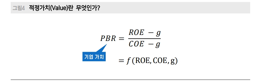 주식투자자가 할 일은 혼란한 Macro 환경에서도 Micro가 강한 기업 찾는 것 - 메리츠證