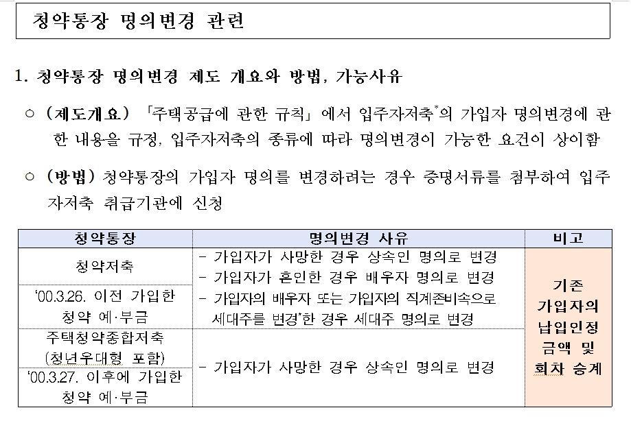 청약통장 증여·상속, 5년새 50% 남짓 급증...집값 폭등기 내집마련 분투 흔적