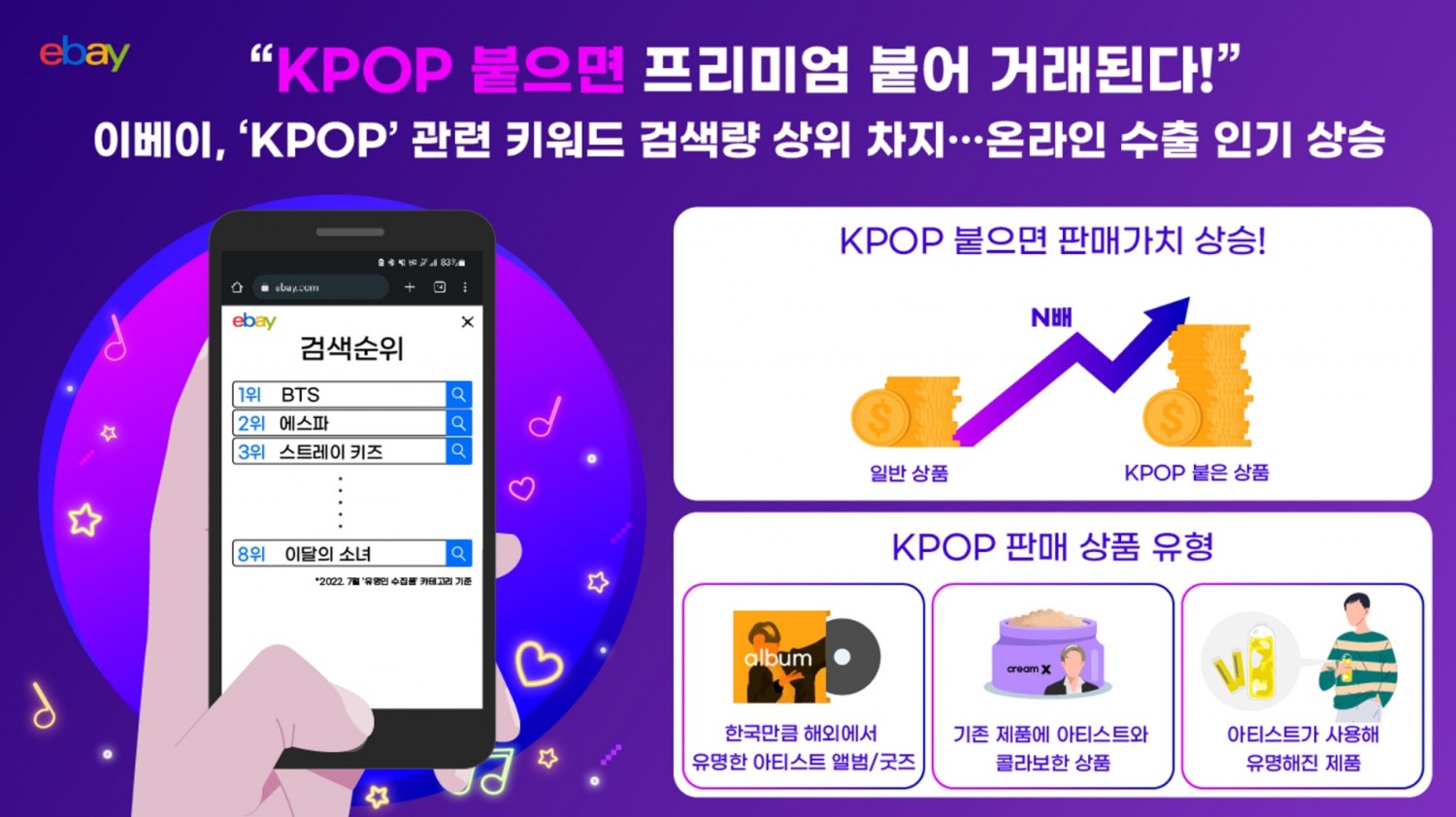 이베이, K-POP 관련 키워드 검색량 상위 랭크