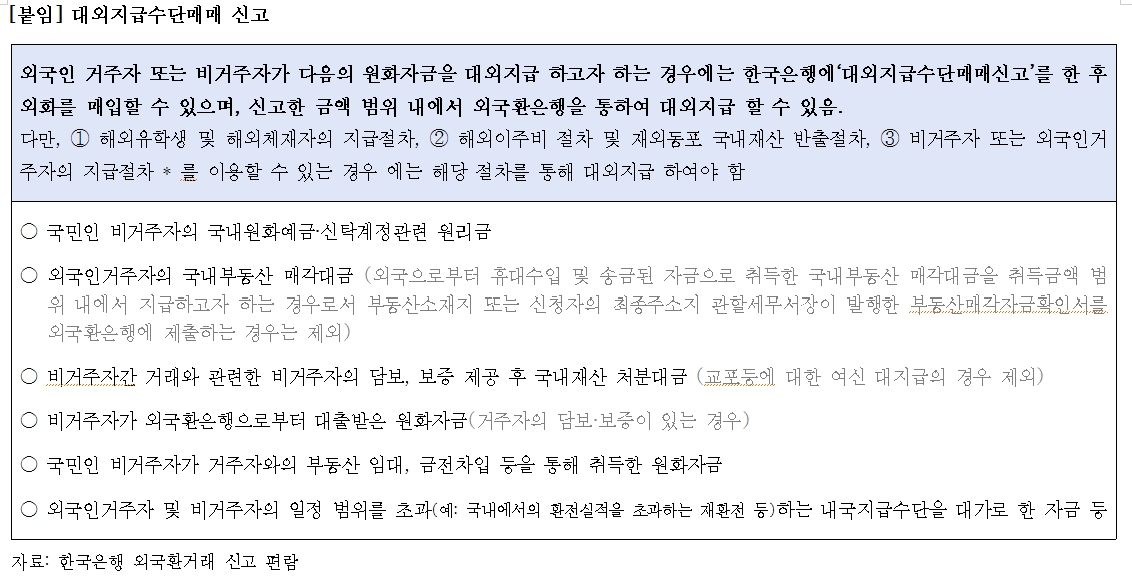 홍성국 "이상 외화송금 논란 한은 선제 점검해야...비거주자 외화 송금도 5년간 5.6조원"