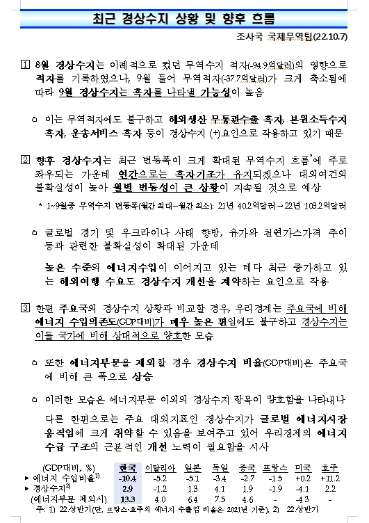 한은 금융통계부장 "경상수지 적자, 본원소득수지 견실한 흑자 불구 원자재 수입 급증과 중국 수출 감소 등 작용"