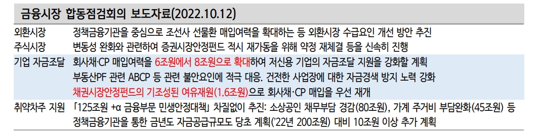 회사채·CP 지원책, 7월보다는 효과 있을 것...부동산 금융 지원조치 절실 - 신한證