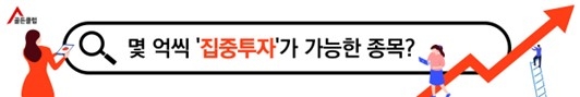 【3Q 어닝】시즌▶강력한 『급등예상』기업, '찾았다'. 살펴보니..