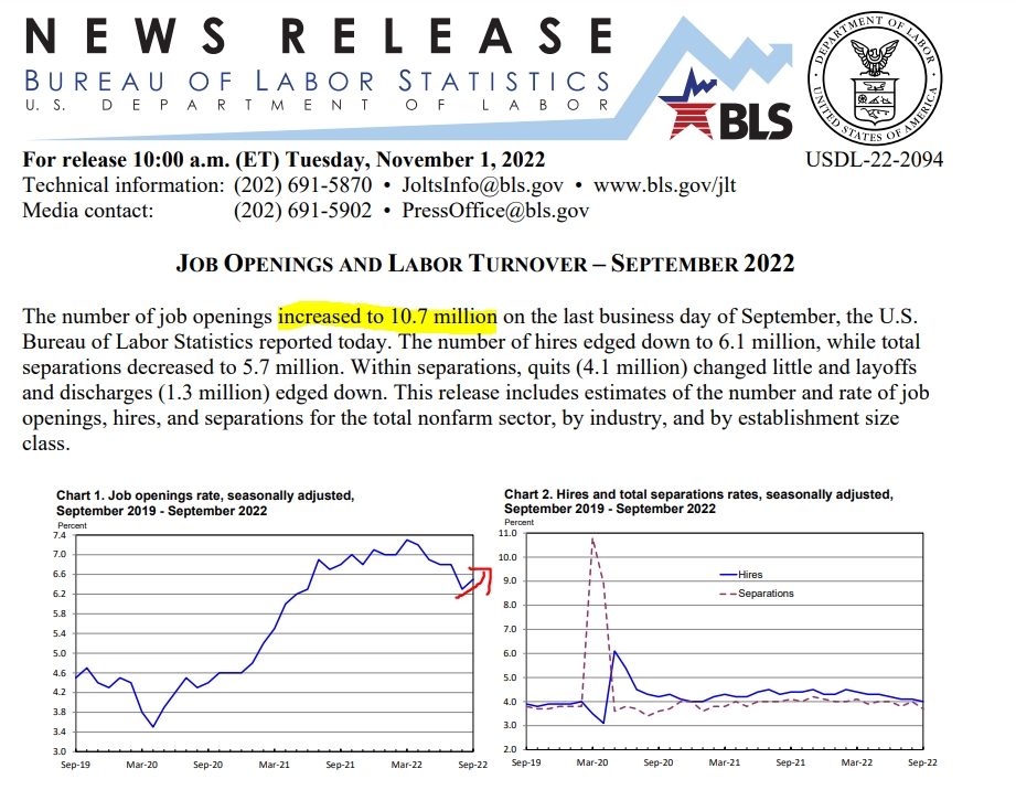 자료=미국 노동통계국(BLS), 2022년 9월 구인 및 이직보고서(JOLTS)