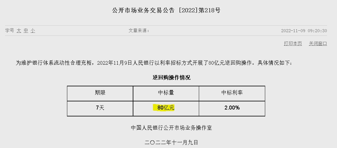 자료= 중국인민은행 홈페이지, 공개시장업무 거래공시 제218호