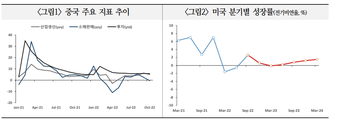美-中, 핵심 문제에 대한 의견차 여전...구조적 갈등 지속 소지 - 국금센터