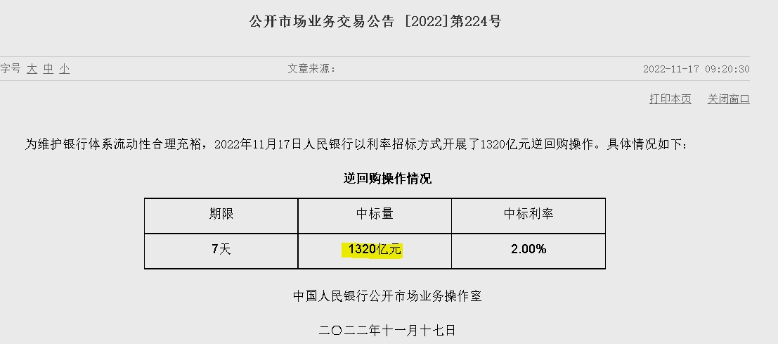 자료=중국인민은행 홈페이지, 공개시장업무 거래공시(제224호)