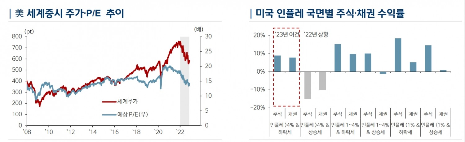 자료: 국금센터