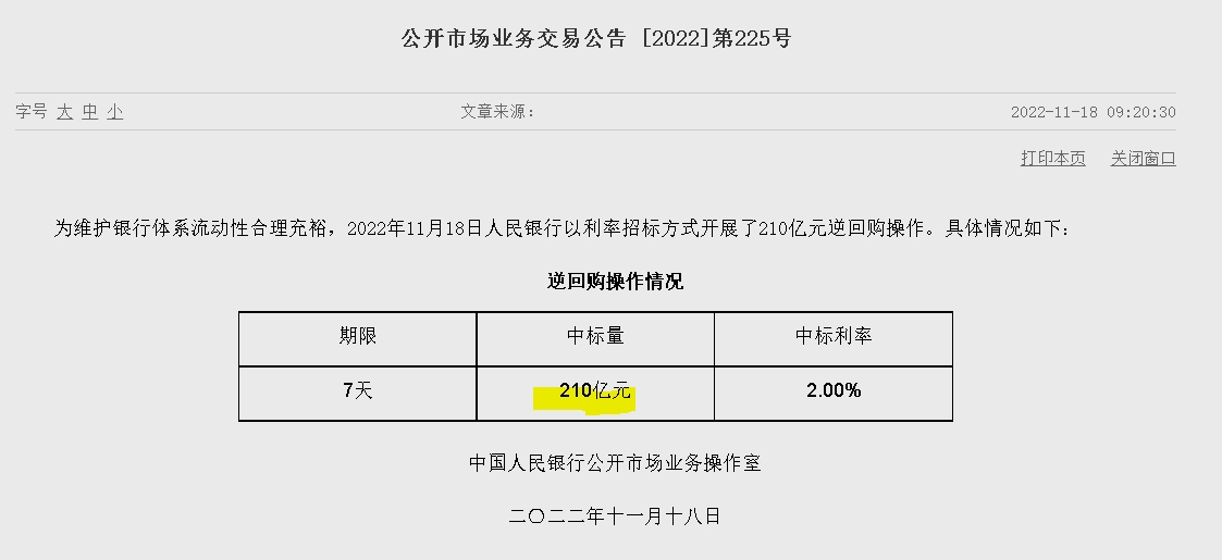 자료=중국인민은행 홈페이지, 공개시장업무 거래공시(제225호)