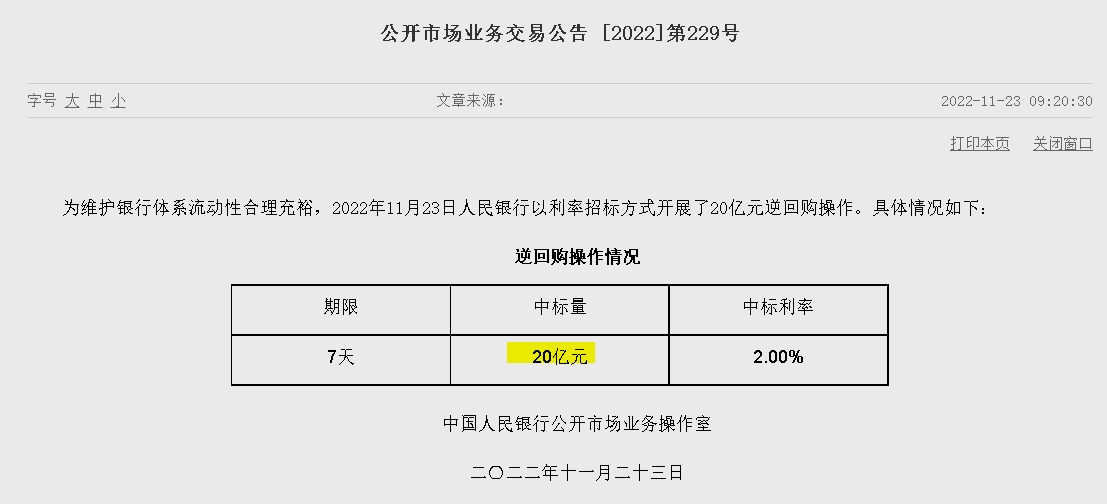자료=중국인민은행 홈페이지, 공개시장업무 거래공시(제229호)