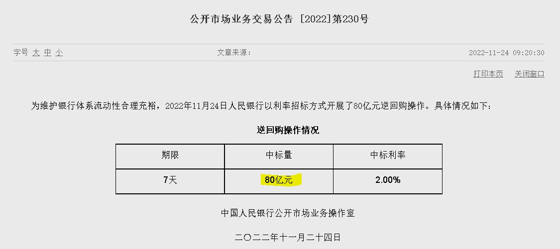 자료=중국인민은행 홈페이지, 공개시장업무 거래공시(제230호)