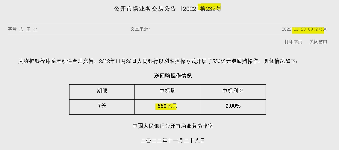 자료=중국인민은행 홈페이지, 공개시장업무 거래공시(제232호)