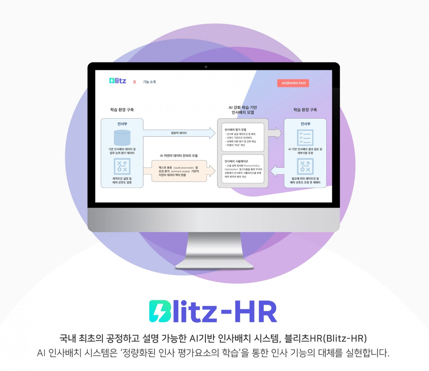 탱커 블리츠-HR, AI 기반 공정인사 솔루션으로 기업 ESG 경영 도와