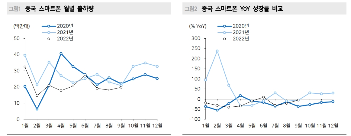 자료: 메리츠증권