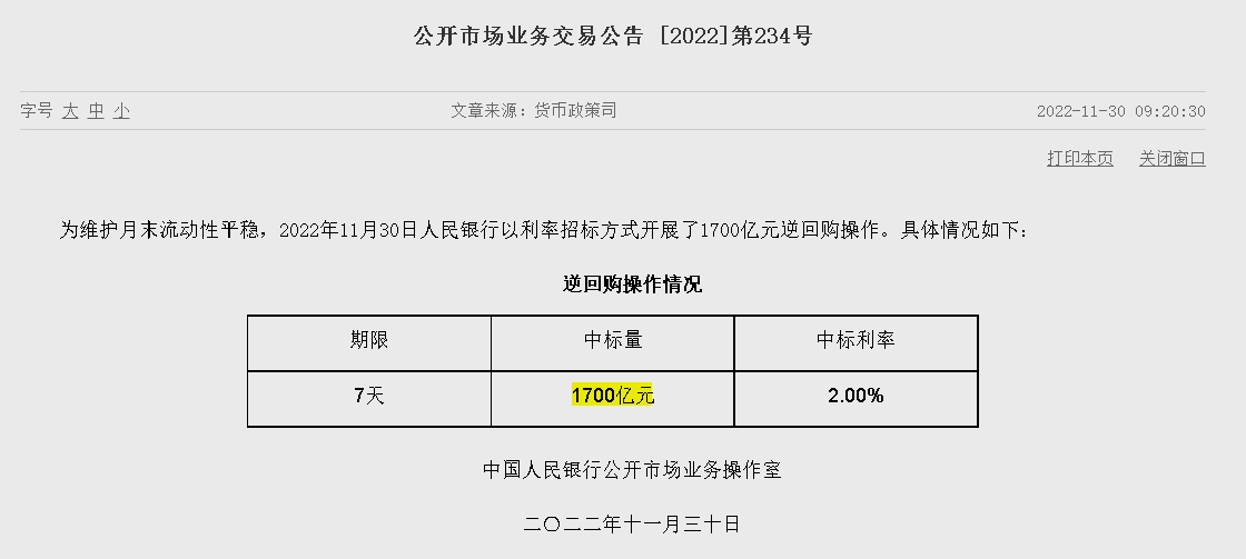 자료=중국인민은행 홈페이지, 공개시장업무 거래공시(제234호)