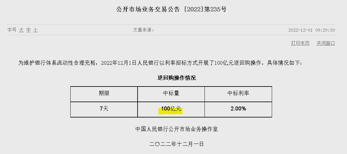 자료=중국인민은행 홈페이지, 공개시장업무 거래공시(제235호)