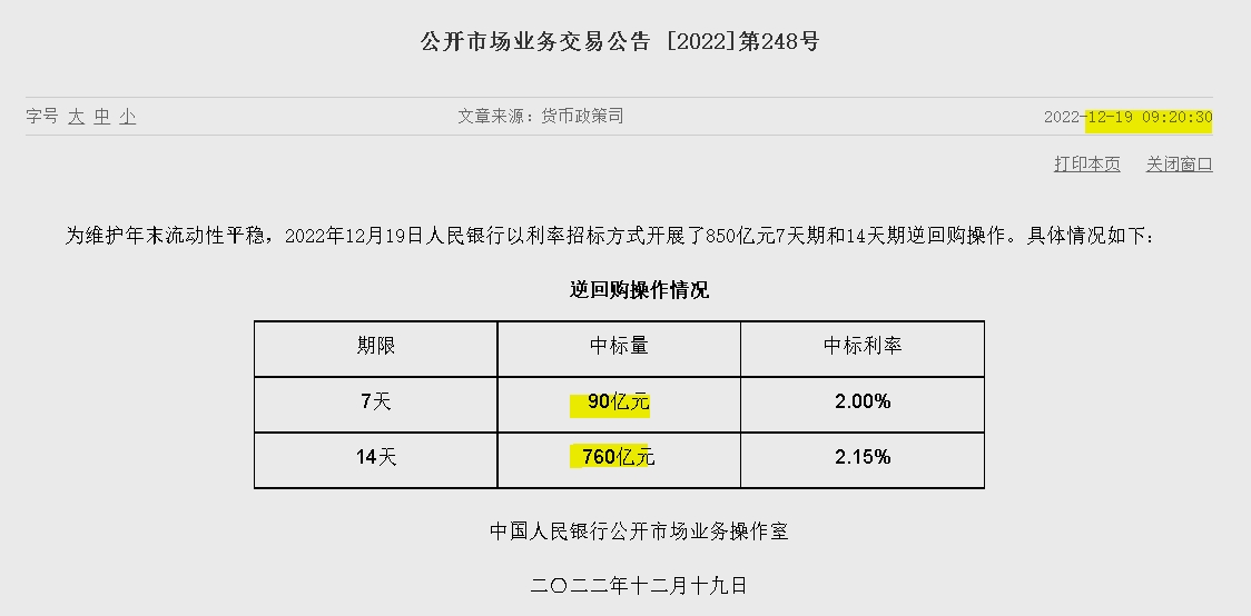 자료=중국인민은행 홈페이지, 공개시장업무 거래공시(제248호)