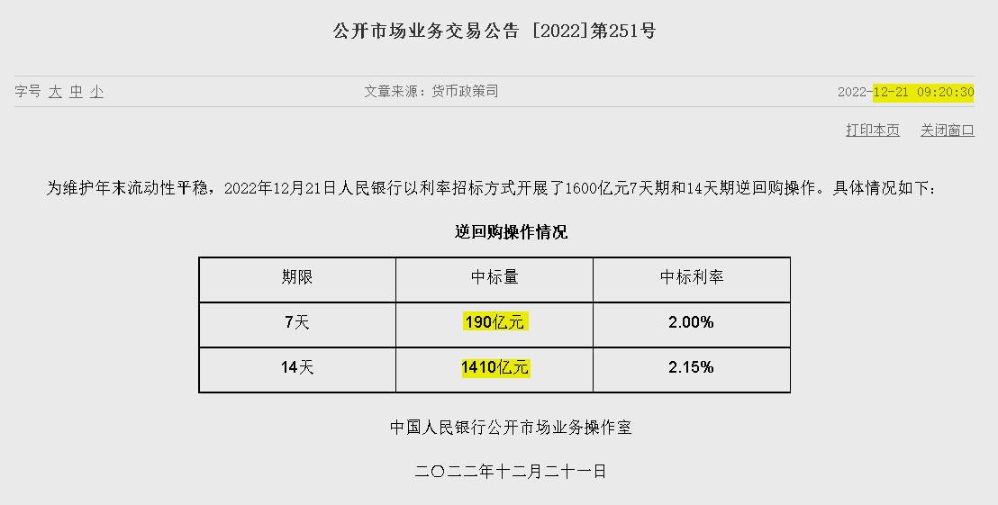 자료=중국인민은행 홈페이지, 공개시장업무 거래공시(제251호)