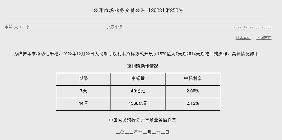 자료=중국인민은행 홈페이지, 공개시장업무 거래공시(제252호)
