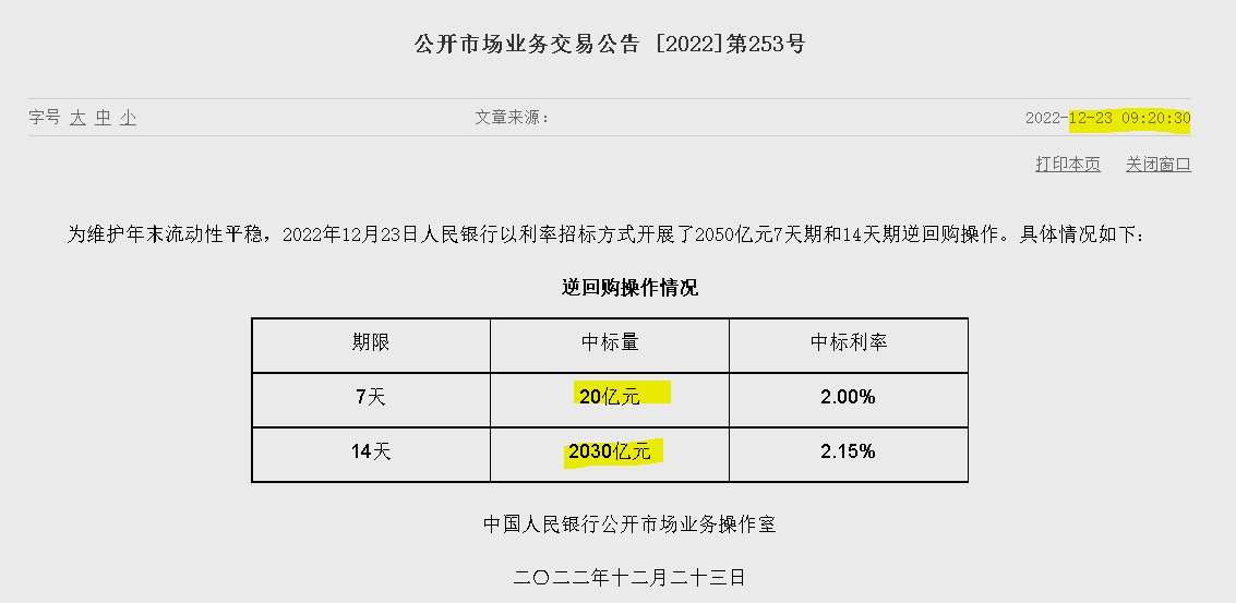 자료=중국인민은행 홈페이지, 공개시장업무 거래공시(제253호)