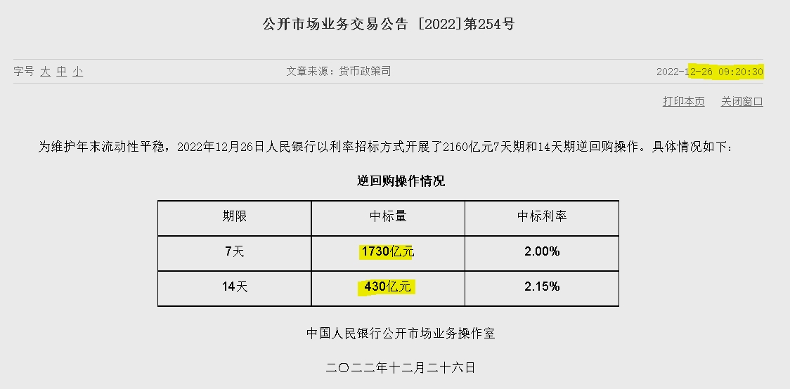 자료=중국인민은행 홈페이지, 공개시장업무 거래공시(제254호)