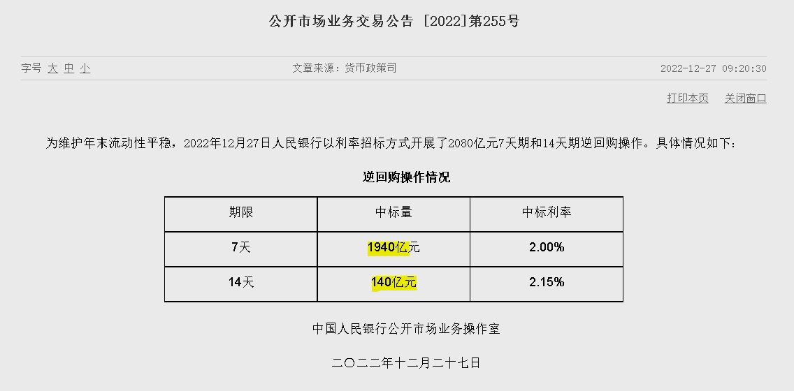 자료=중국인민은행 홈페이지, 공개시장업무 거래공시(제255호)
