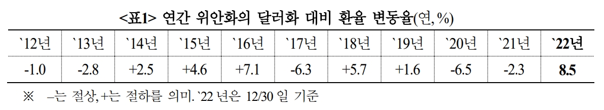 중국으로 외국인 증권투자 확대시 국내 외국인 자금 유출 압력 커질 가능성 - 국금센터